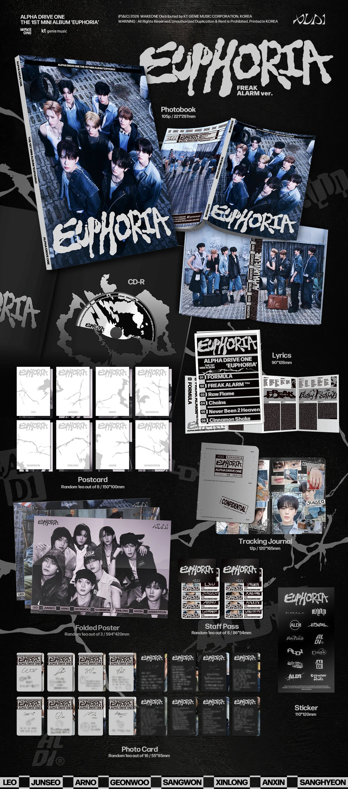 ALPHA DRIVE ONE - 1st Mini Album [EUPHORIA] FREAK ALARM Ver.
