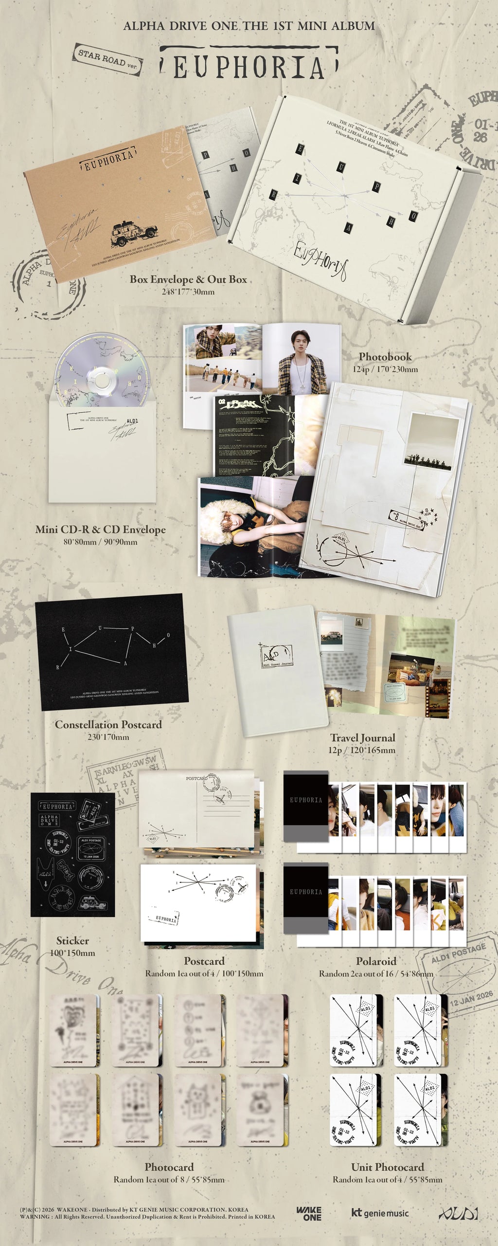 ALPHA DRIVE ONE - 1st Mini Album [EUPHORIA] STAR ROAD Ver.