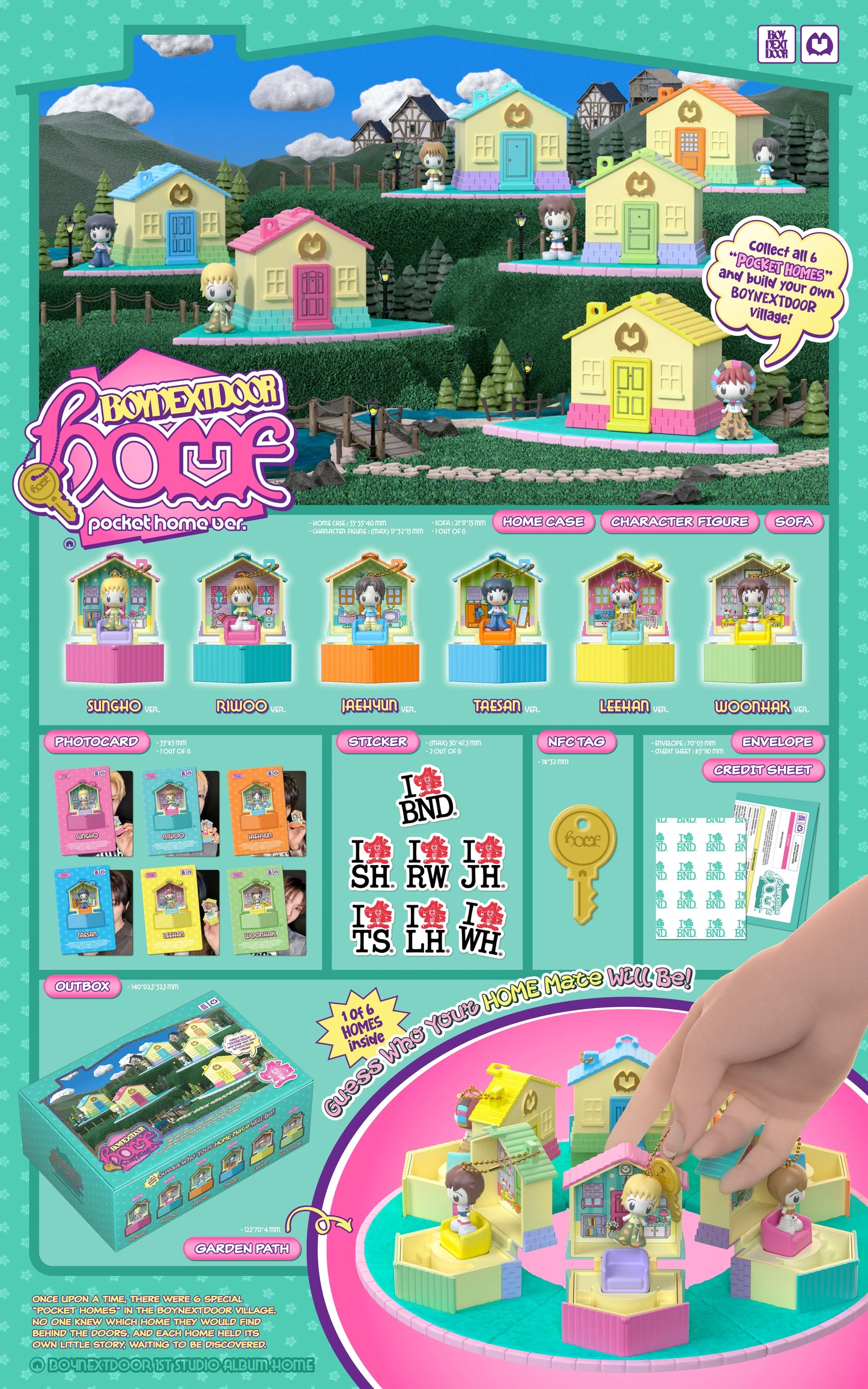 BOYNEXTDOOR - 1st Studio Album [HOME] POCKET HOME Ver.