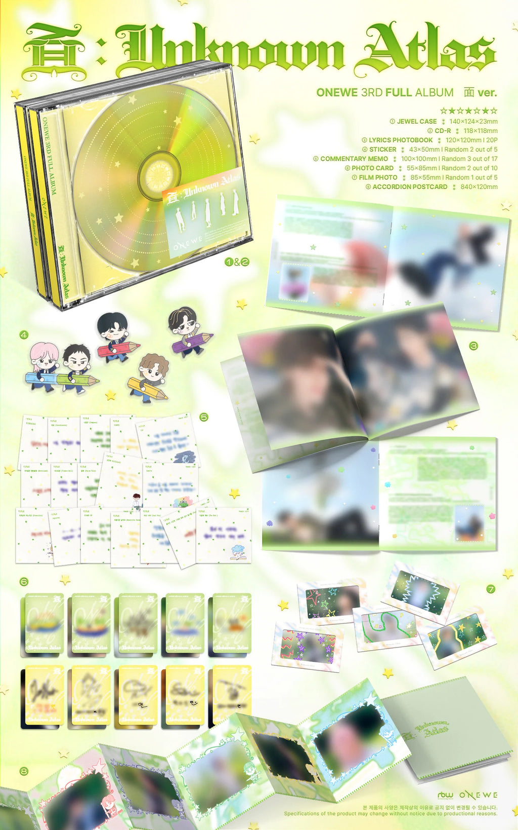 ONEWE - 3rd Full Album [面 : Unknown Atlas] Jewel 面 Ver.