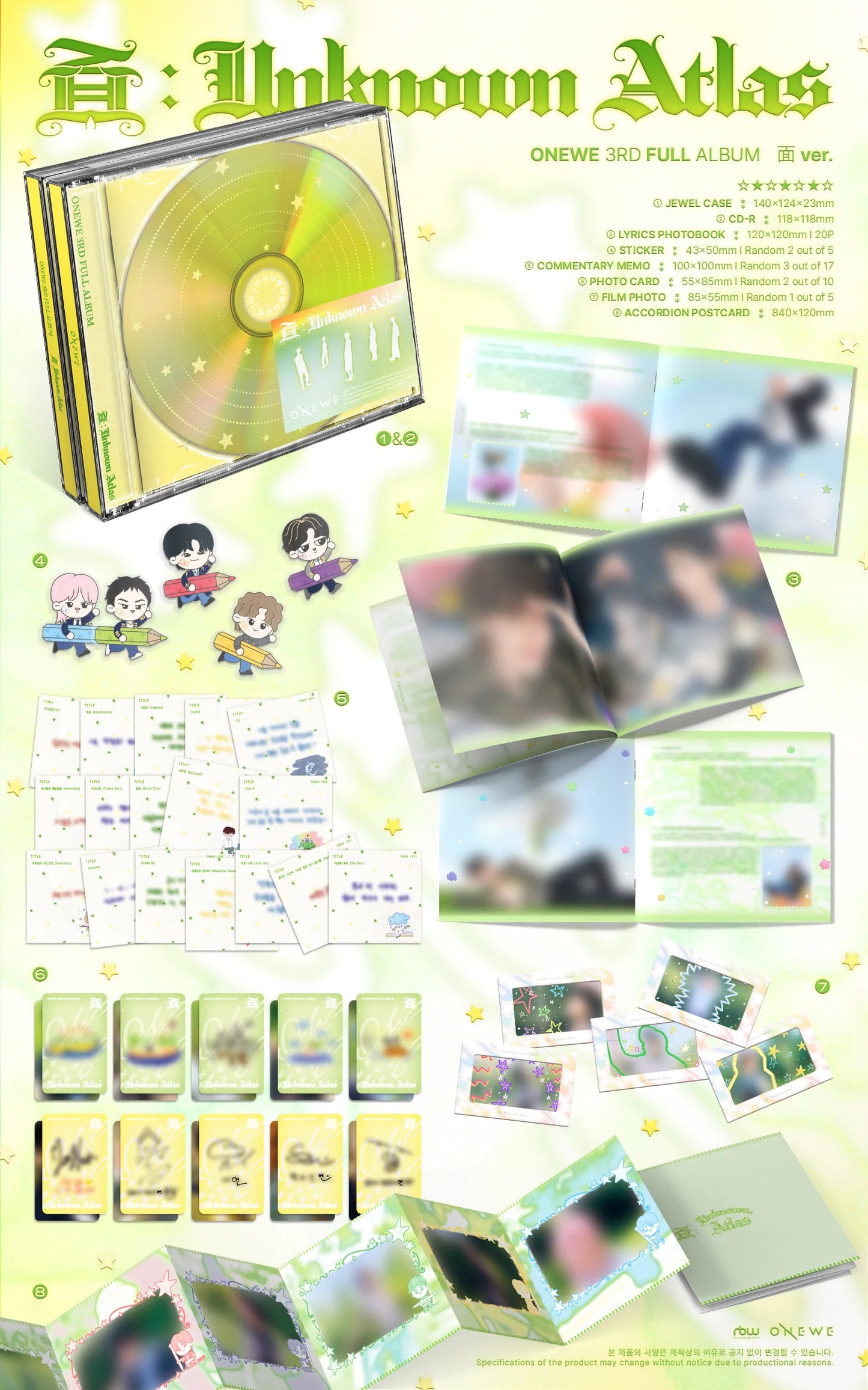 (8/20) Preorder ONEWE - 3rd Full Album [面 : Unknown Atlas] Jewel 面 Ver.