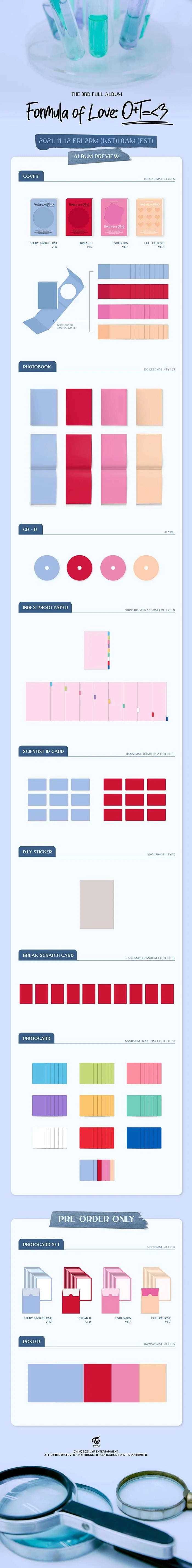 TWICE - 3rd Album [Formula of Love: O+T=